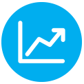 KPI and Customer Satisfaction